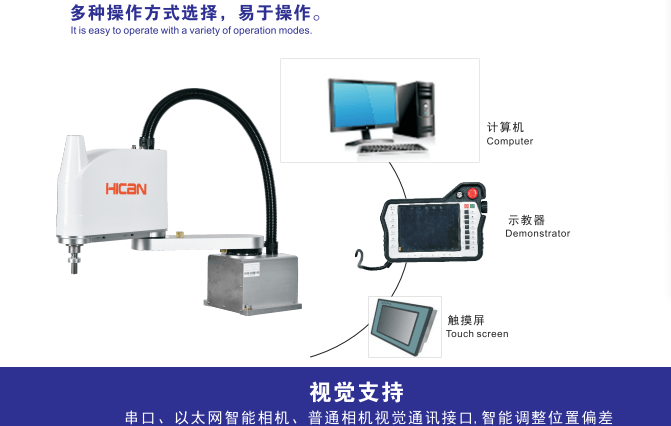 非標自動化設備定制廠家,拓展網絡空間