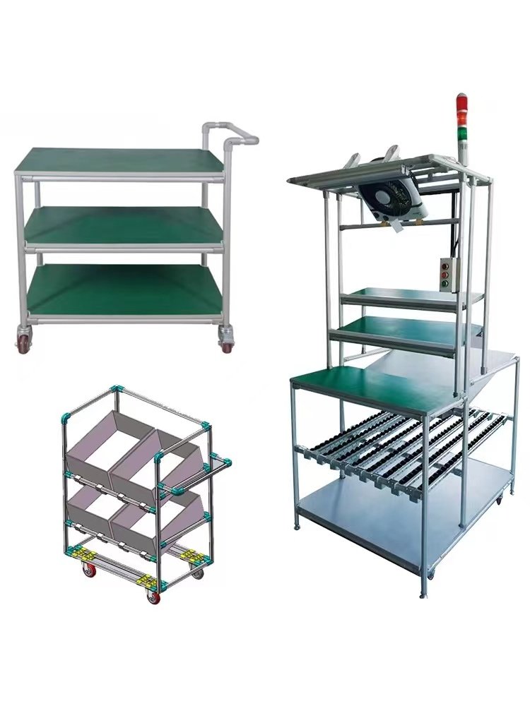 第三代精益管對企業起到了那些作用